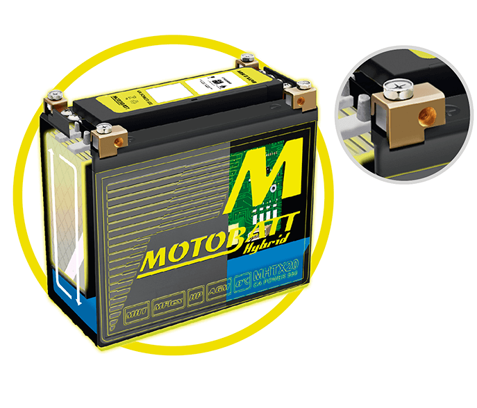 MotoBatt Motobatt Hybrid Battery for Harley Davidson NIGHT 1340 FXSTB BT 1999 Lithium 